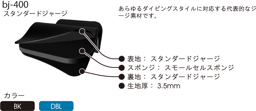 あらゆるダイビングスタイルに対応するジャージ素材「BJ-400」